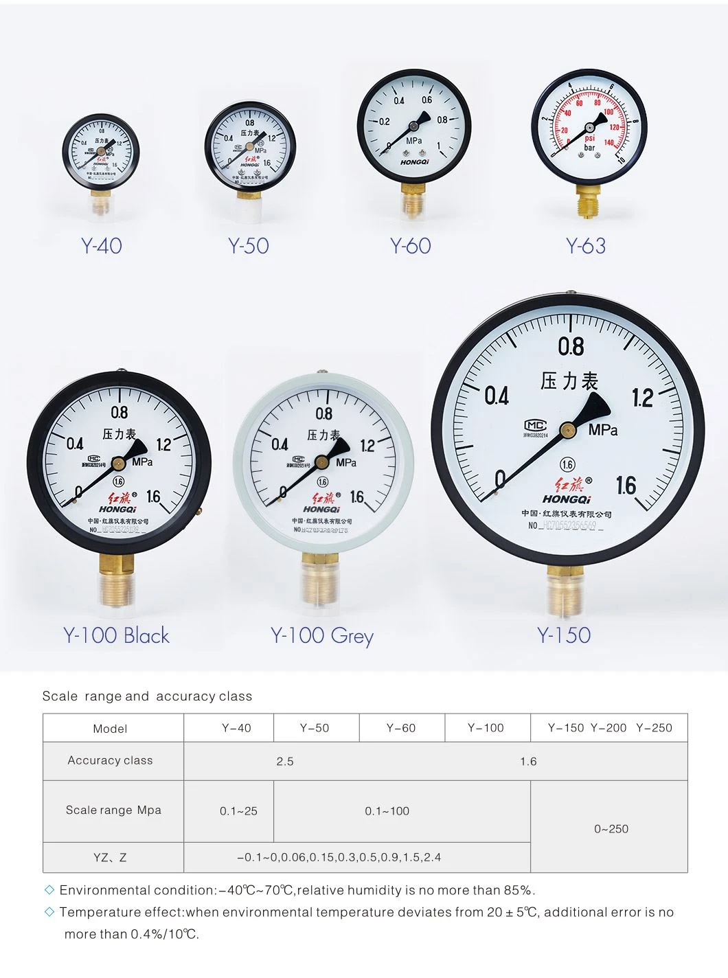 Y50_09 product-1-1